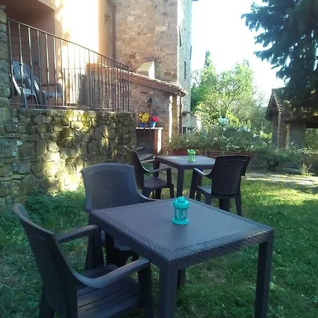 Florence Country Relais Fiesole